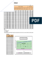 Demanda de Agua PDF