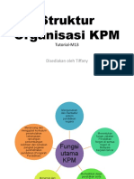 Struktur Organisasi KPM