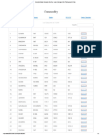 Bags GCMI - PMS Conversion Chart: Gcmi 13 Gcmi 10 GCMI 103 Gcmi 81 Gcmi ...