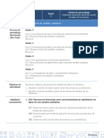 GD Caracterización de Variables Cualitativas