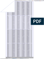 Tabla de funciones trigonométricas