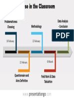 Classroom Project Timeline Developed