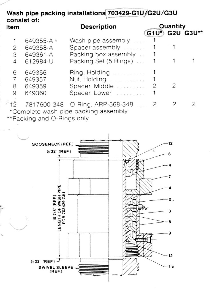 Wash Pipe Packing Assembly Guide | PDF