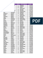 Actividad 1 Tablas Dinámicas Y Gráficos Dinámicos