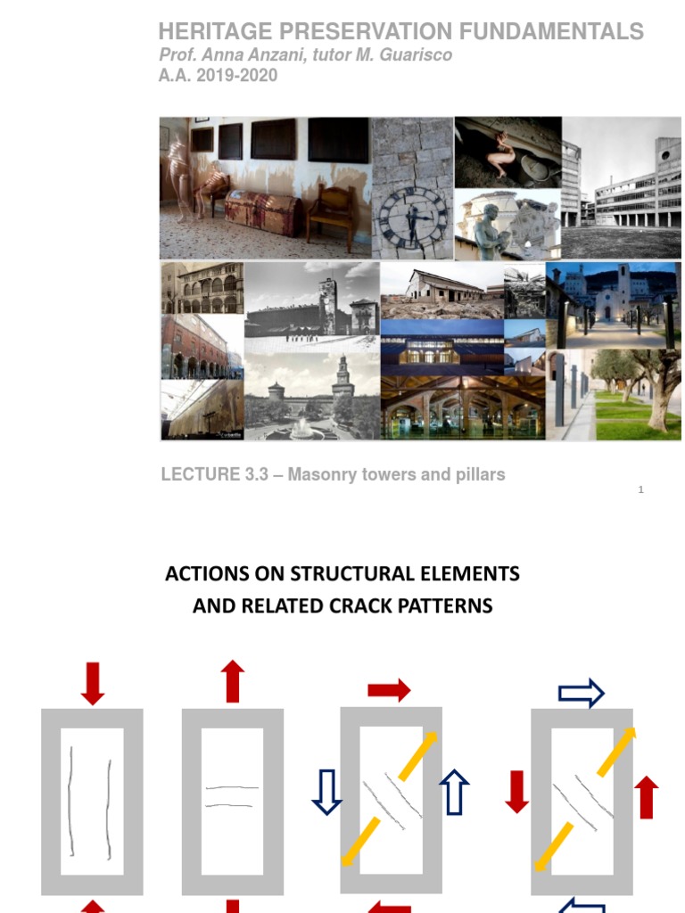 3.3 - Masonry Towers and Pillars | PDF | Fracture | Deformation ...