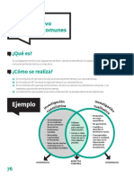 Ejemplo de Mapa Cognitivo de Aspectos Comunes