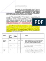 Traces of Intercultural Competence in Elt Material