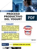 PROCESO PRODUCTIVO DE YOGURT.pptx