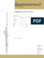 Diteggiatura 4ott PDF