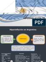 Hiperinflación de Argentina