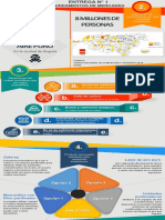 Ejemplo 2 de Infografia PDF