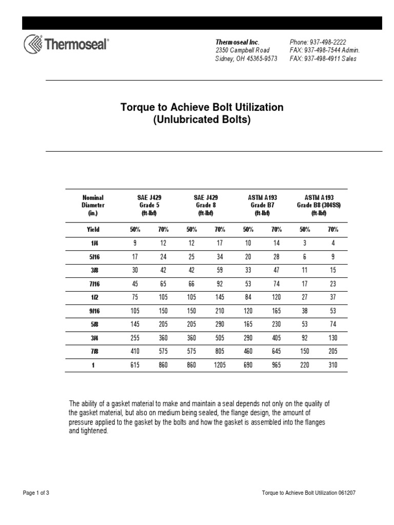Bolt Torque Guidelines for Gasket Sealing | PDF | Screw | Nut (Hardware)