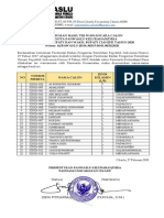 Pengumuman Hasil Test Wawancara PKD