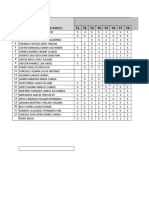 Student grades and scores table