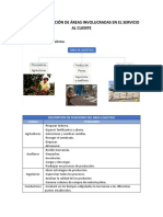 Fase Iii, Integración de Áreas Involucradas en El Servicio Al Cliente