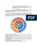 ITIL_v.3_Resumo.pdf