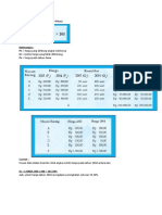 Contoh Perhitungan Angka Indeks