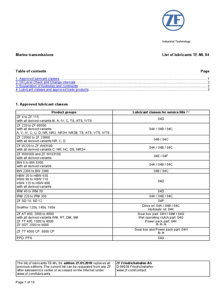 Marine Transmissions List of Lubricants TEML 04 PDF Motor Oil Petroleum Industry