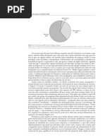 Marketing de Serviços - 5