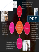 modelos de interpretacion juridica