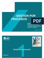 Gestión Por Procesos - Dra. Beatriz Pelaez