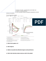 Pulmonary Function Test Activity