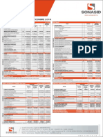 Comptes Consolidés Et Sociaux Sonasid Au 31 Décembre 2016