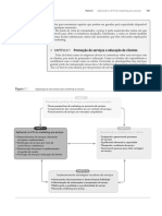 Marketing de Serviços - 24