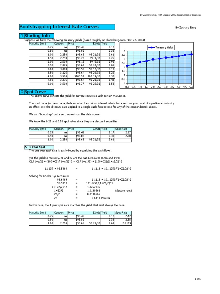 Bootstrapping Interest Rate Curves 1 Starting Info PDF Yield