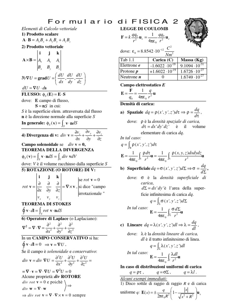 Formulario Fisica 2 | PDF