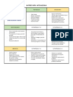 Matriz Dofa Actualizada