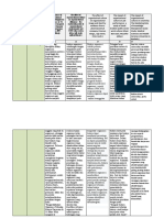 Perbandingan Jurnal