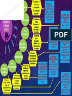 Economía Política-Infografía