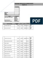 Distribucion de Equipos de Trabajo Zona Tres Caucheras