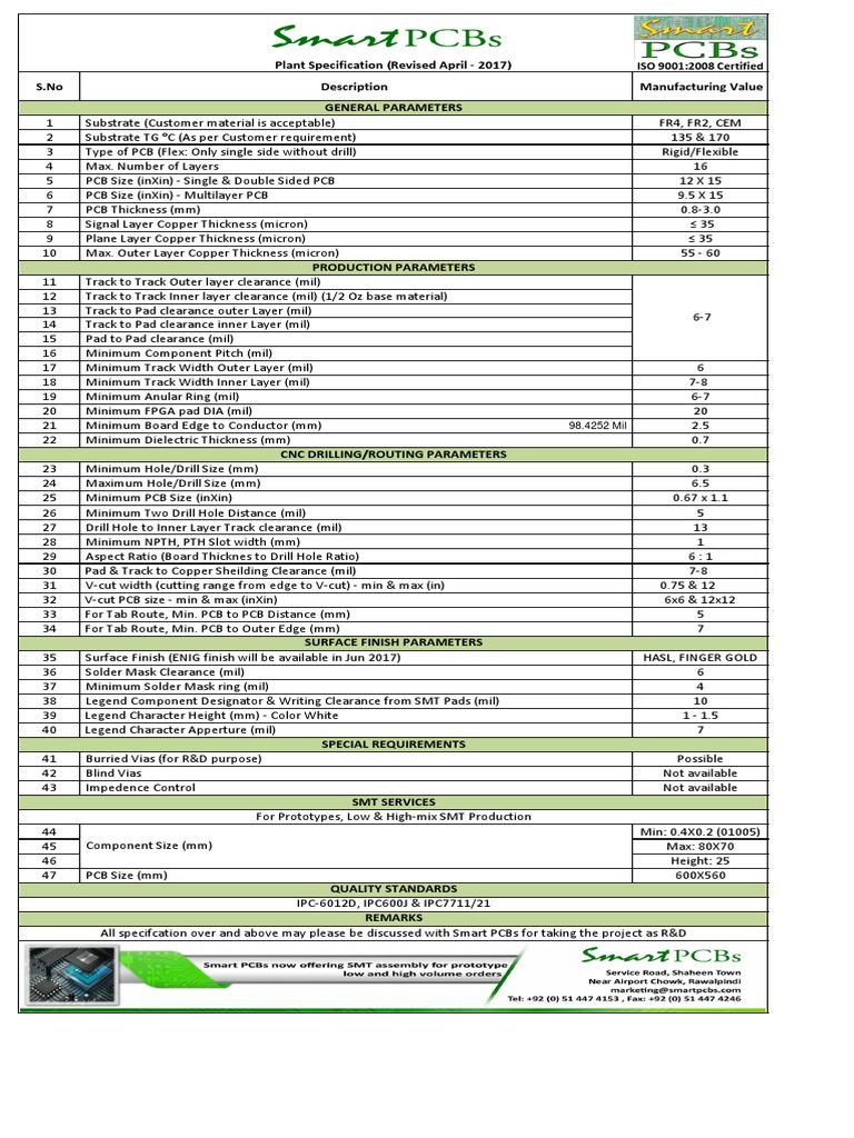 SmartPCB Manufacturing Specifications | PDF | Printed Circuit Board ...