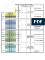 Calendarizacion 2020 Cetpro Fap PDF