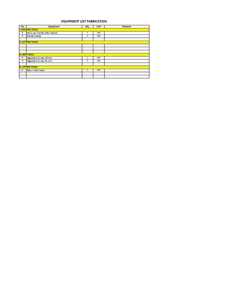 Fabrication Equipment List | PDF