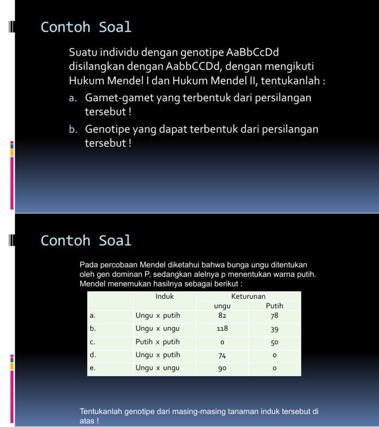 Gendas Contoh Soal Mendel