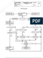 CIMENTACIONES PROFUNDAS