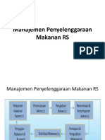 Manajemen Penyelenggaraan Makanan RS