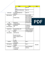 Financial Ratio Cheat Sheet WAIIC