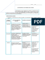 Actividad 1 La Divicion de Los Poderes Del Estado