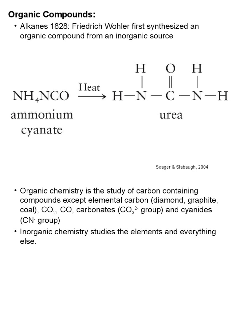 Organic Compounds Alkanes 1828 Friedrich Wohler First Synthesized