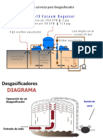 Instalación Desgasifacador Swaco