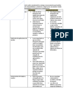 Emprendimiento Tarea 5