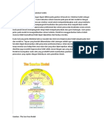 The Sunrise Model (Model Matahari Terbit) PDF