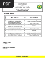 Bacolor High School: Ten Most and Least Learned Tle Grade 8 1 GRADING - S.Y. 2019-2020