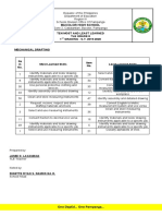 Bacolor High School: Ten Most and Least Learned Tle Grade 8 1 GRADING - S.Y. 2019-2020