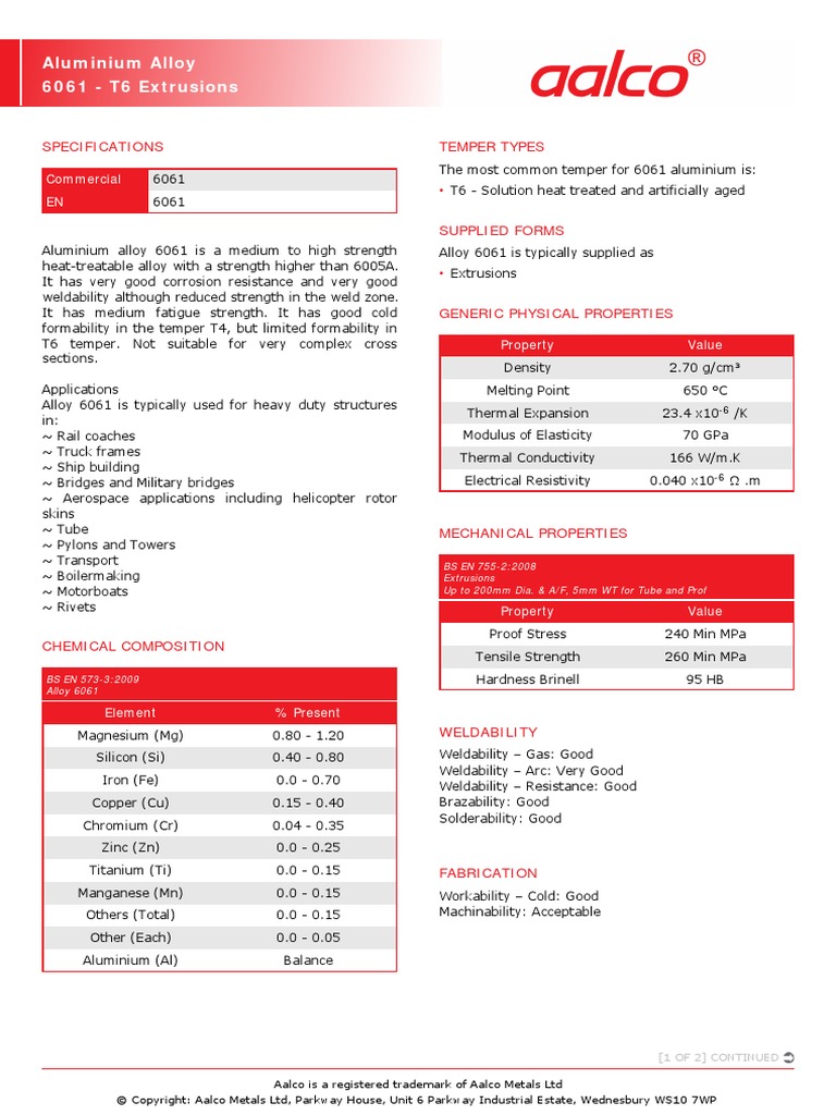 Aluminium Alloy 6061 - T6 Extrusions: Specifications Temper Types ...
