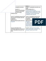 Perbedann Snars 1.0 Dan 1.1 SKP, Mirm, Prognas, Ipkp